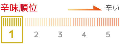 辛味順位1