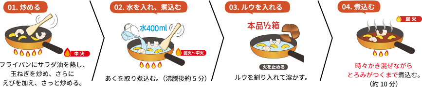 01.炒める 02.水を入れ、煮込む 03.ルウを入れる 04.煮込む
