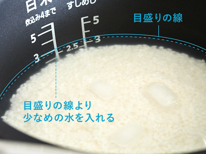 炊飯器に米・水・氷を入れた画像